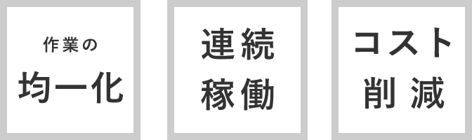 産業用ロボットFA化